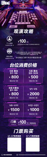 酒吧台位分布海报