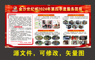 公司物业季度报告 宣传栏海报