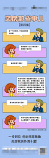 地产买房长图