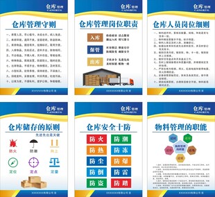 仓库管理标语