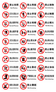 常见安全禁令标识汇总
