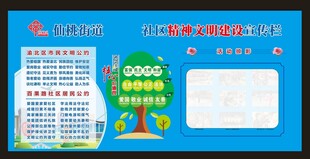 社区宣传栏