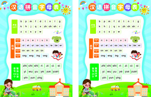 汉语拼音字母表
