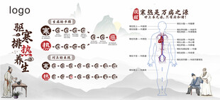 驱寒排热养生