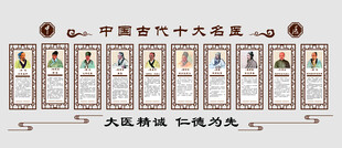 中医古代十大名医