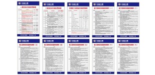 制度牌