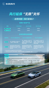 延保海报