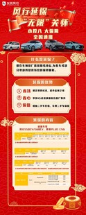 延保套餐