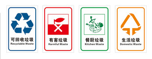 垃圾分类标识