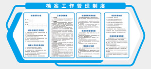 档案室制度 文化墙 