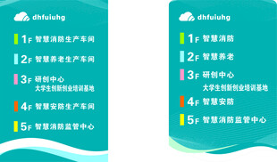 楼层指示牌