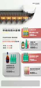 酒吧海报