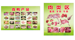 生鲜超市肉类区 