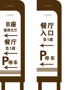 导视标识