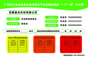 重污染天气应急响应措施