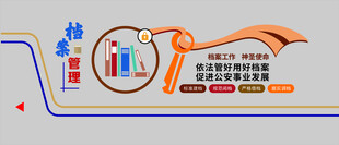 档案管理文化墙