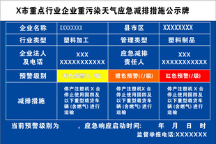 企业重污染天气应急减排措施公示