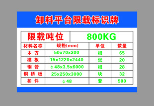 限载  标识