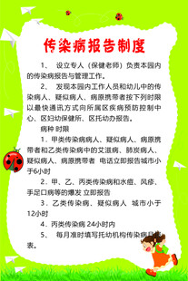 学校制度