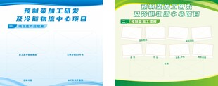 预制菜加工研发宣传展板
