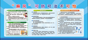 麻风病宣传栏