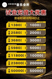 足浴优惠充值