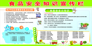 食品安全知识宣传栏