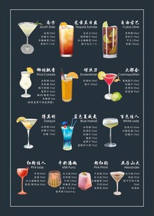 鸡尾酒
