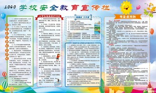 学校安全教育展板