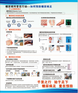 预防糖尿病