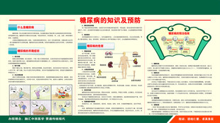 糖尿病知识宣传
