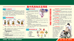 脑中风知识宣传