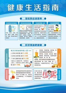 健康生活指南