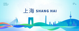上海峰会活动背景