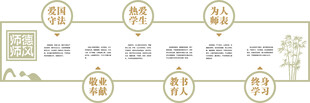 师德师风