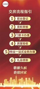 交房流程指引