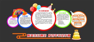 生日文化墙