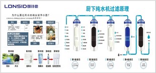纯水机过滤原理