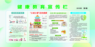 健康教育专栏