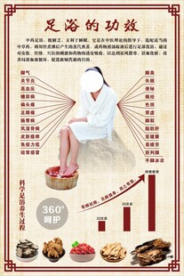 足浴的功效
