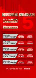 特价房