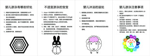 婴儿游泳的好处