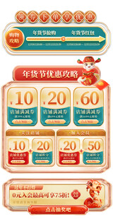 新年优惠券