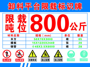 卸料平台限载标识牌