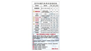 汽车养护 