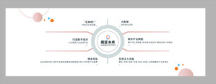 企业简约文化墙