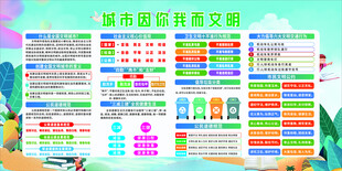城市因你我而文明