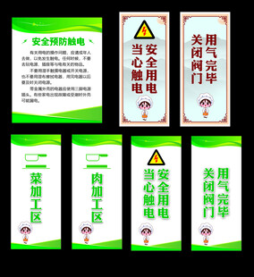 食堂安全标识