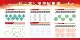 校园展板