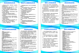 物业制度